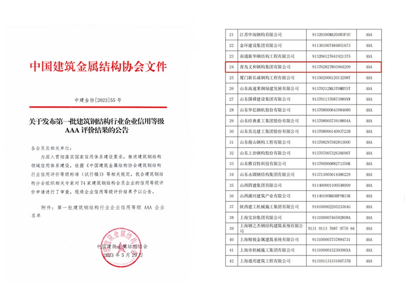 L'entreprise a obtenu la cote de crédit AAA dans le secteur des structures en acier de construction.
